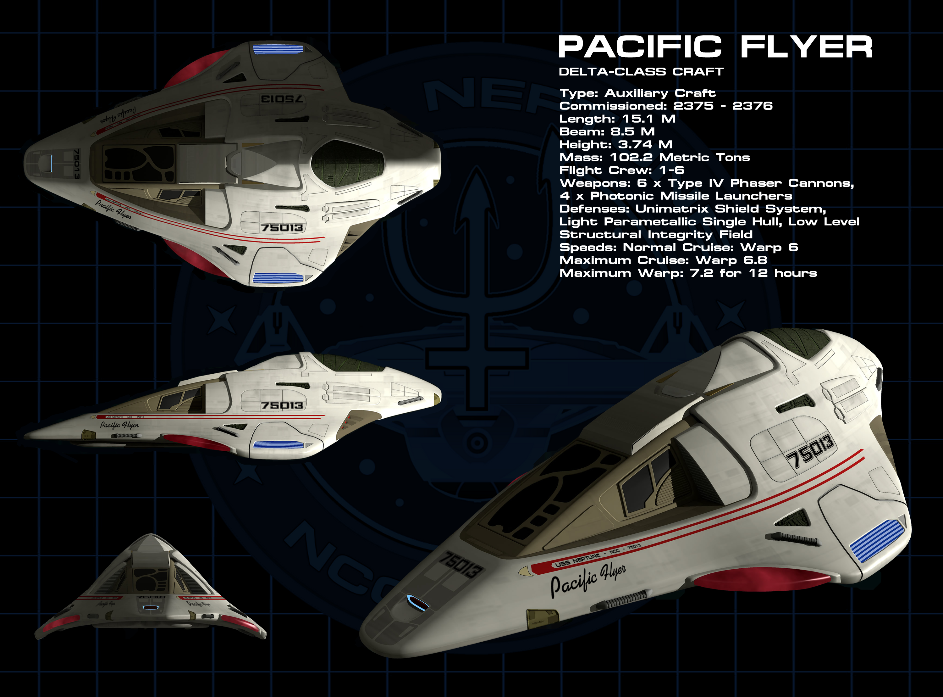 star trek neptune class star trek neptune class